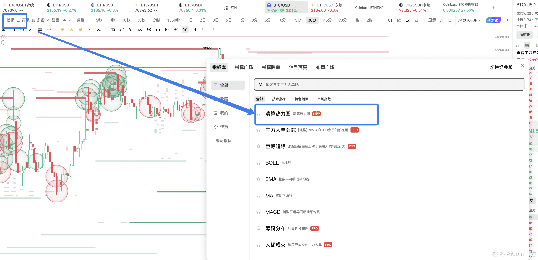 这三个亮灯信号，BTC 必有动作！_aicoin_图8