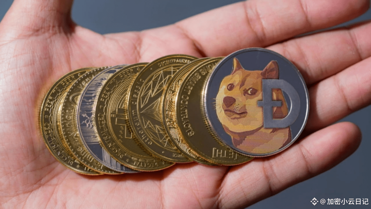 DOGE Holds Key Support at $0.36, ADA Surges 92% on Controversy to Lead the  Market, SOL Sprinting Towards $180 Resistance, Is a Bull Market Signal  About to Ignite? | 小云不想当韭菜 on Binance