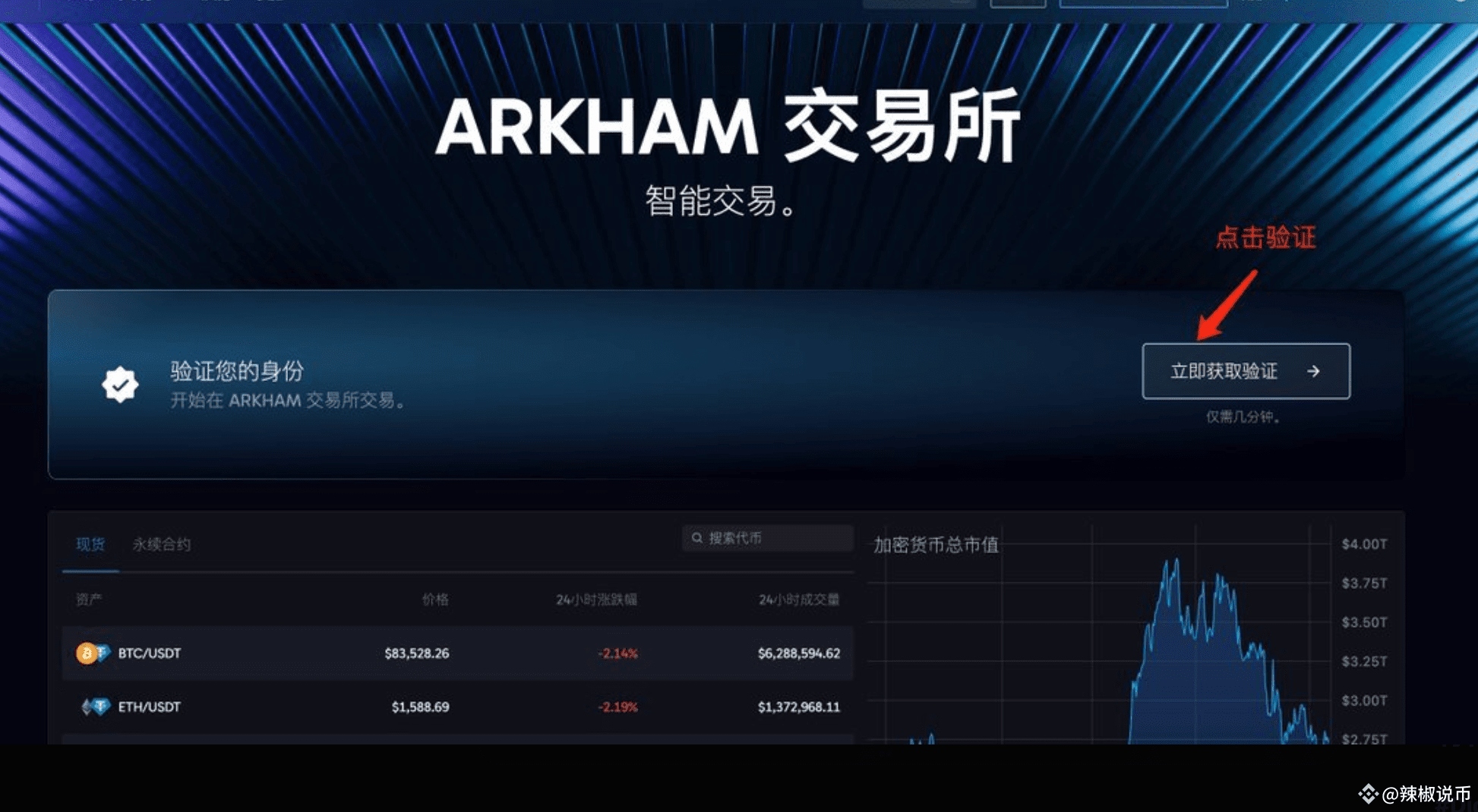 已上币安的Arkm，100油就可以撸（附教程） | 辣椒说币на Binance Square