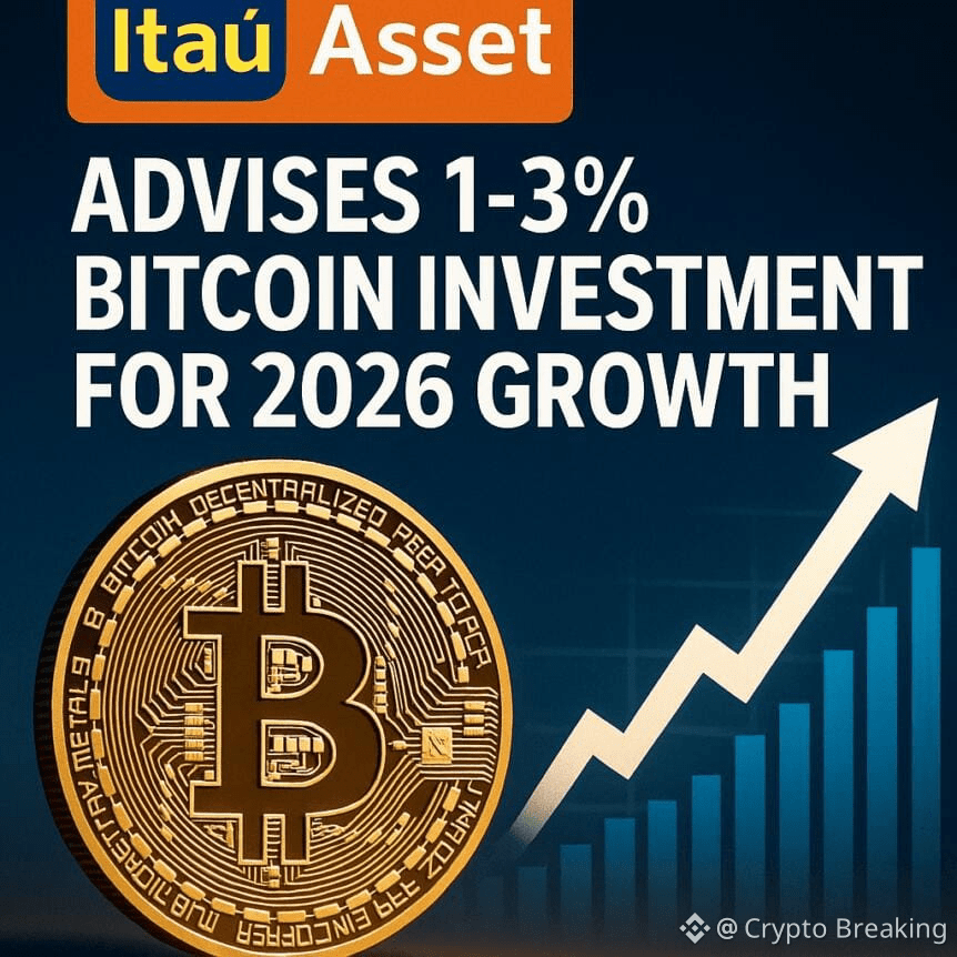 Itaú Asset Advises 1-3% Bitcoin Investment For 2026 Growth