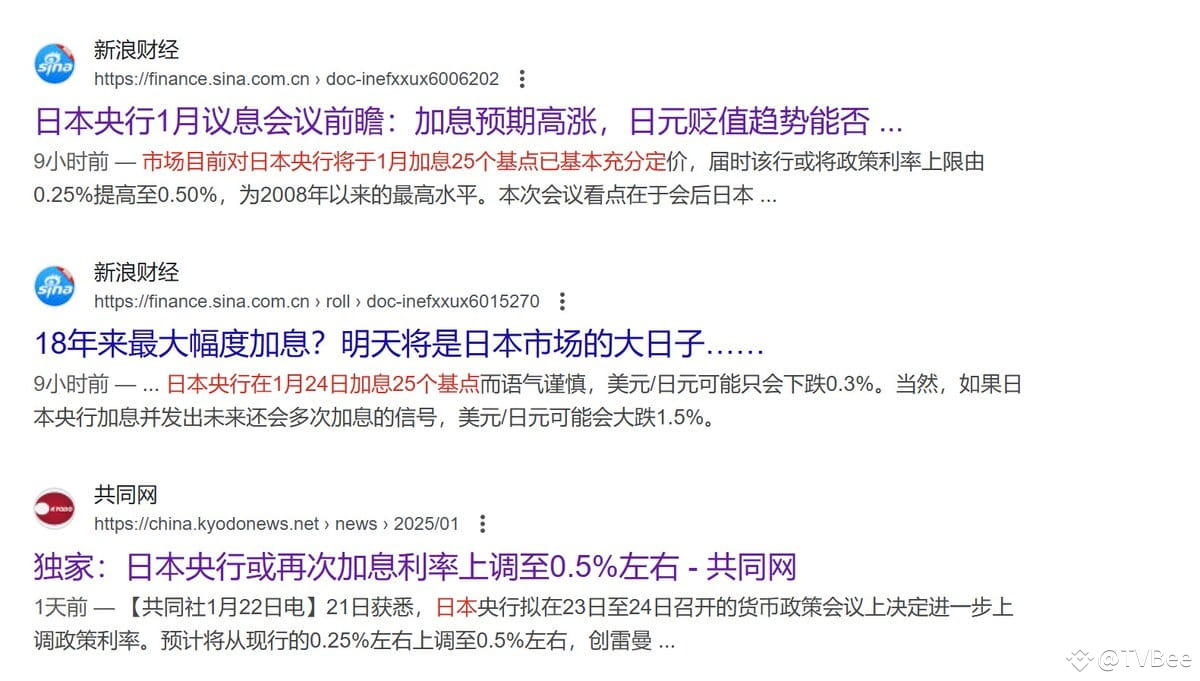 1月24日，日本加息与否？ | TVBee发布于币安广场