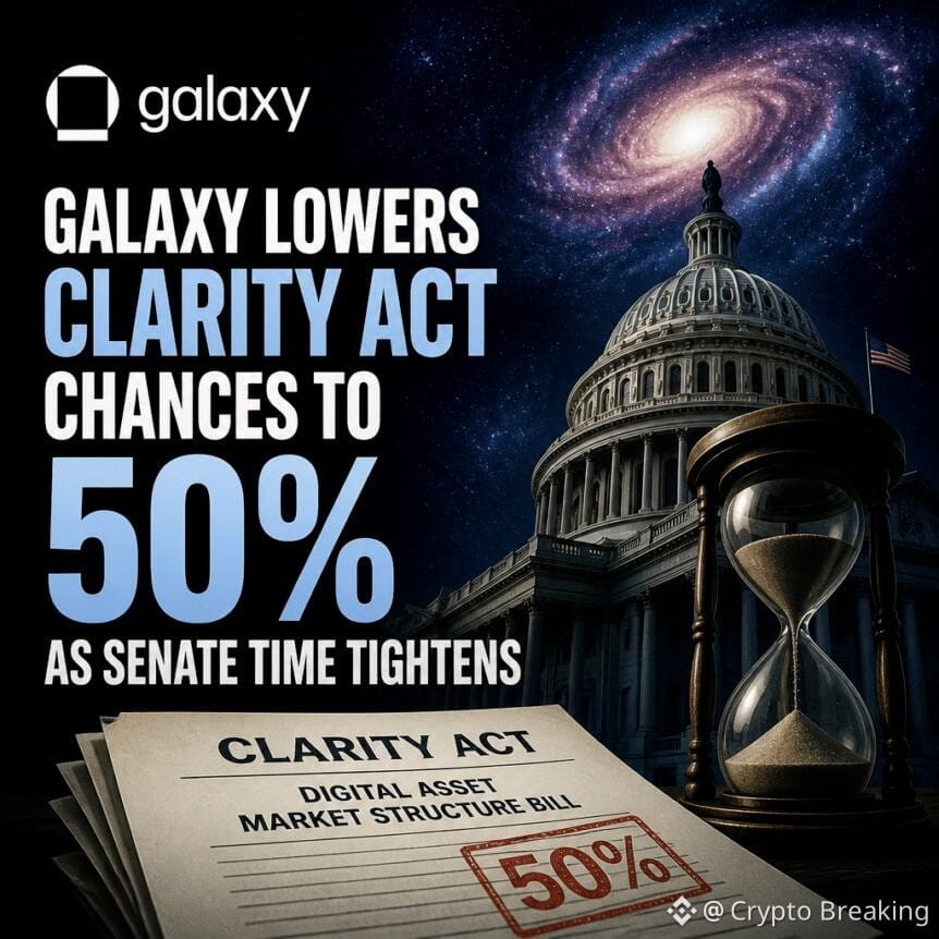 Galaxy Lowers Clarity Act Chances To 50% As Senate Time Tightens