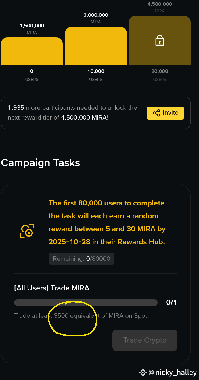 Latest #binancehodlerxpl News, Opinions and Feed Today | Binance Square