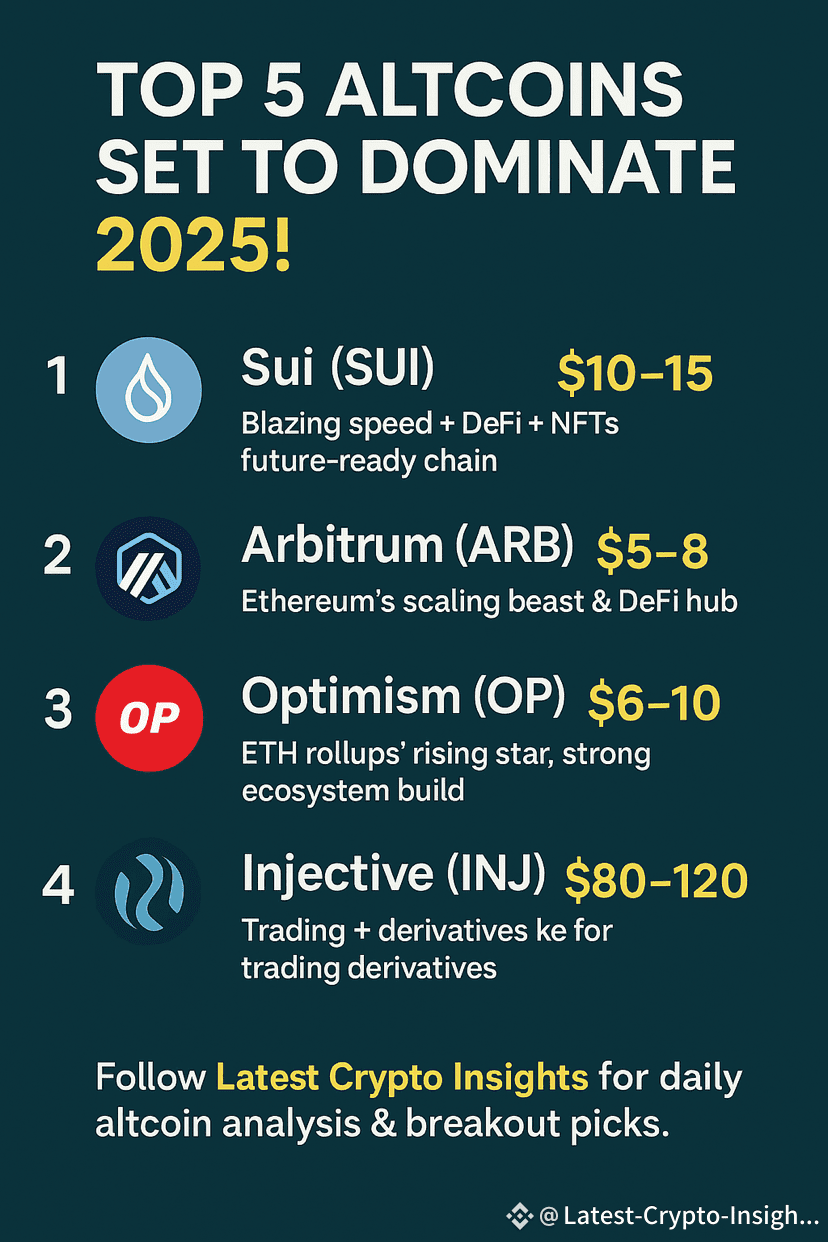 🚀 Top 5 Altcoins Set to Dominate 2025! 🔥💎 2025 is | Latest-Crypto ...