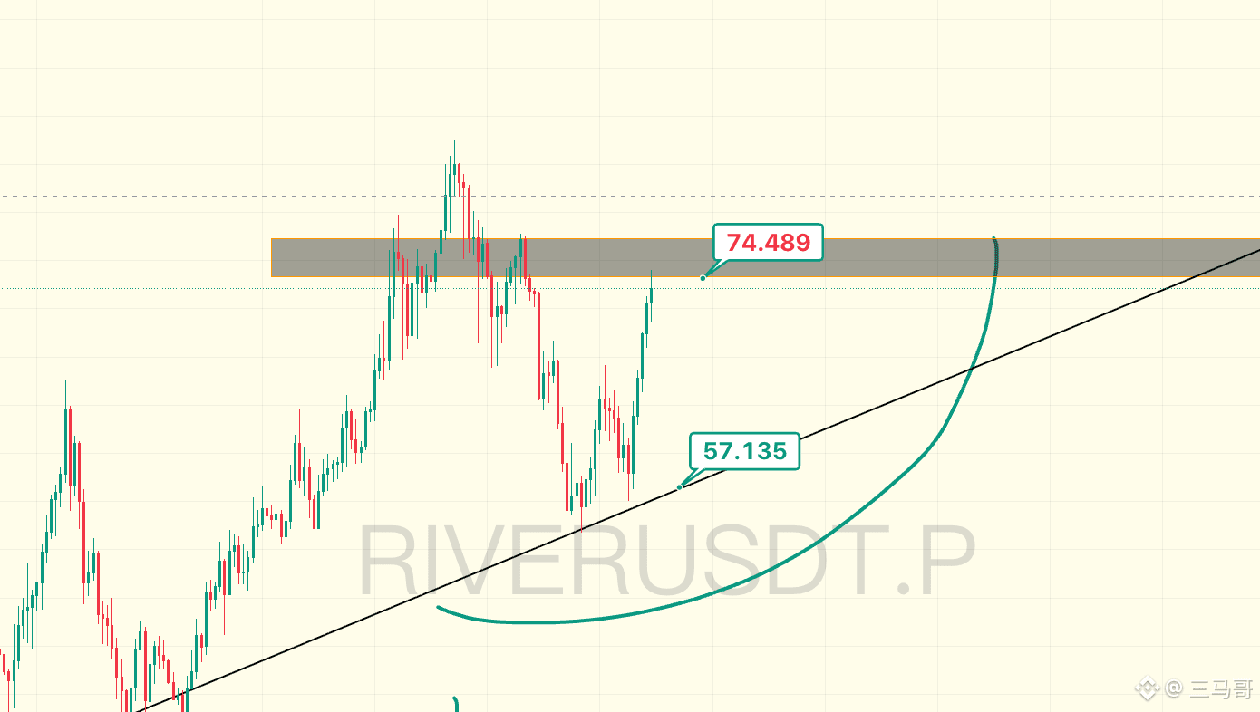 Aktueller Ethereum Kurs | ETH zu USD Echtzeit-Preis, Marktkapitalisierung  und Kursverlauf