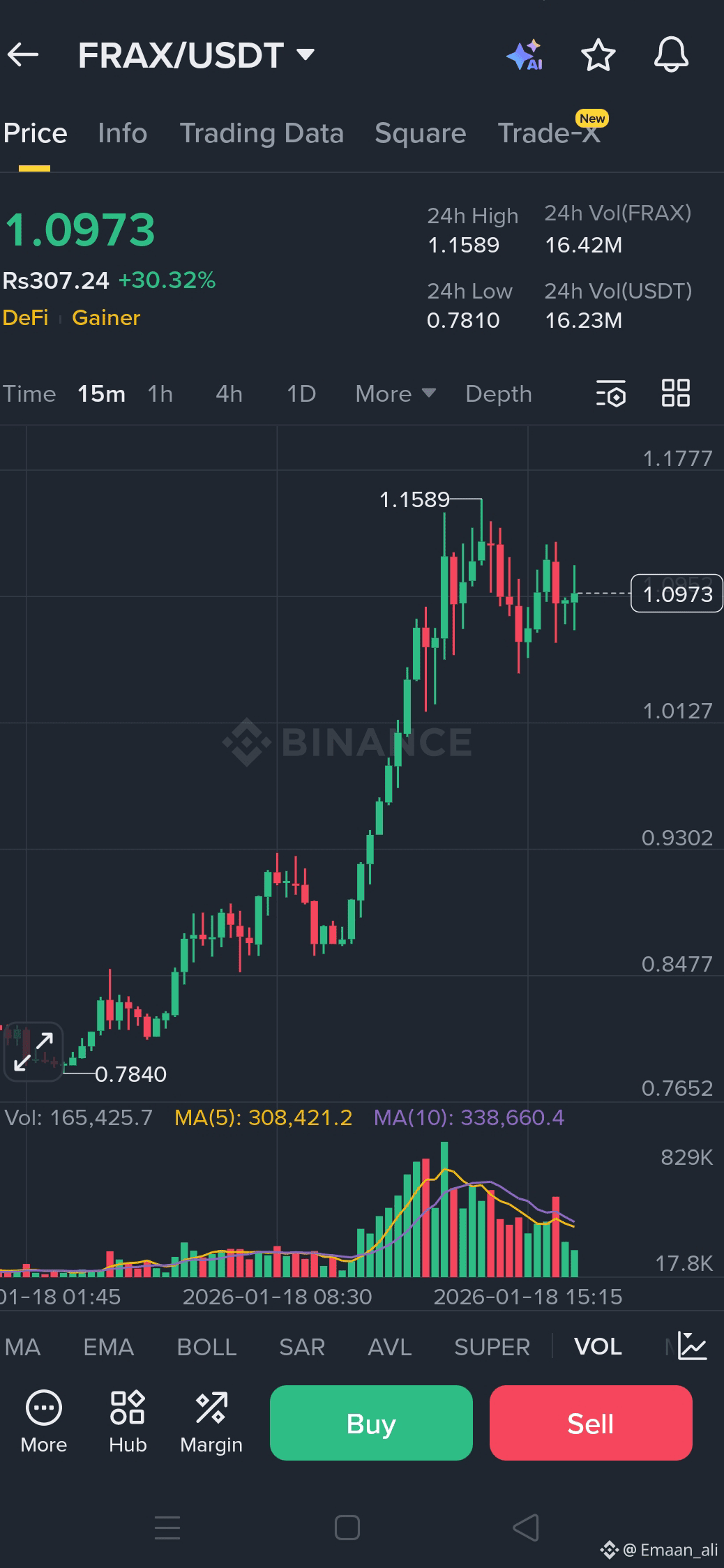 Por qué están aumentando Terra LUNA y LUNC hoy? | Emaan_ali en Binance  Square