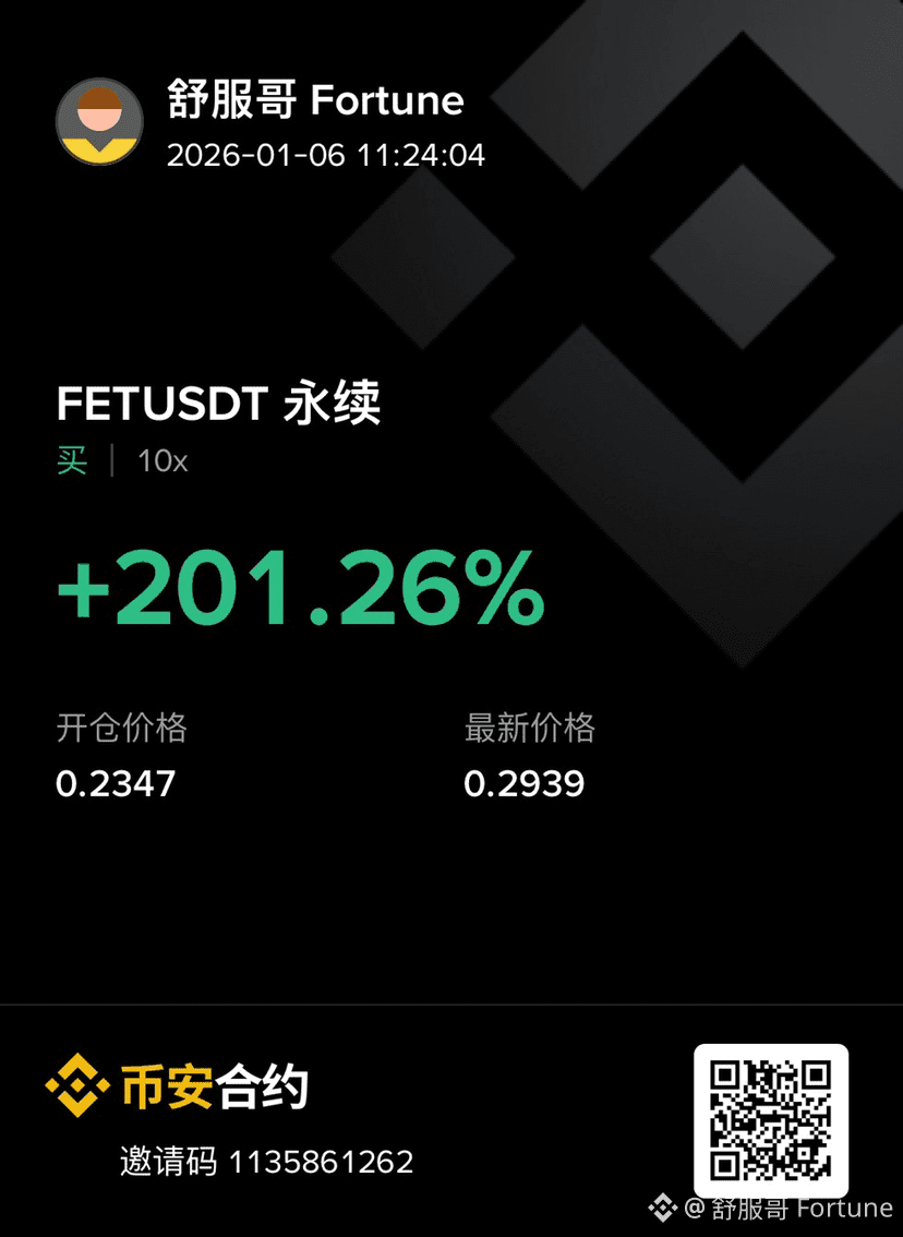 翻倍达成！FET第二止盈点已签收，200%收益落袋为安，这是纪律的胜利～ 不恋战不贪心，守住到手盈利，向着300%的更高|