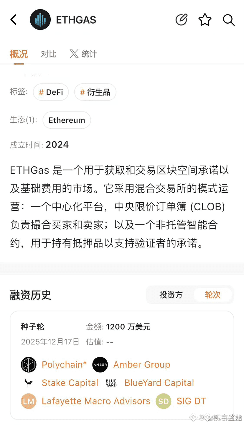 GWEI 以太坊空间站出来了快点布局抄底| 白啓龙on Binance Square