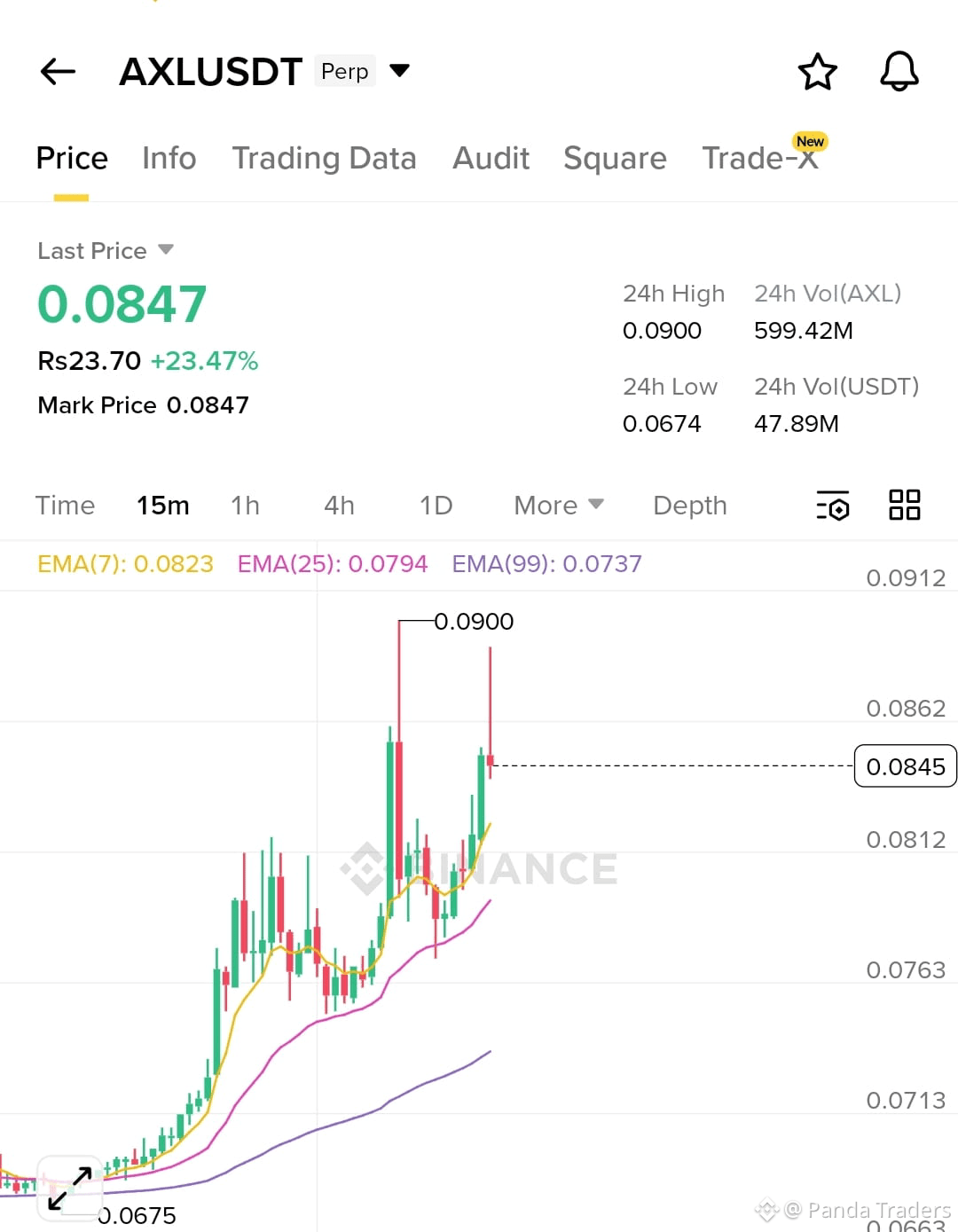 Axelar Price Today | AXL to USD Live Price, Market Cap & Chart