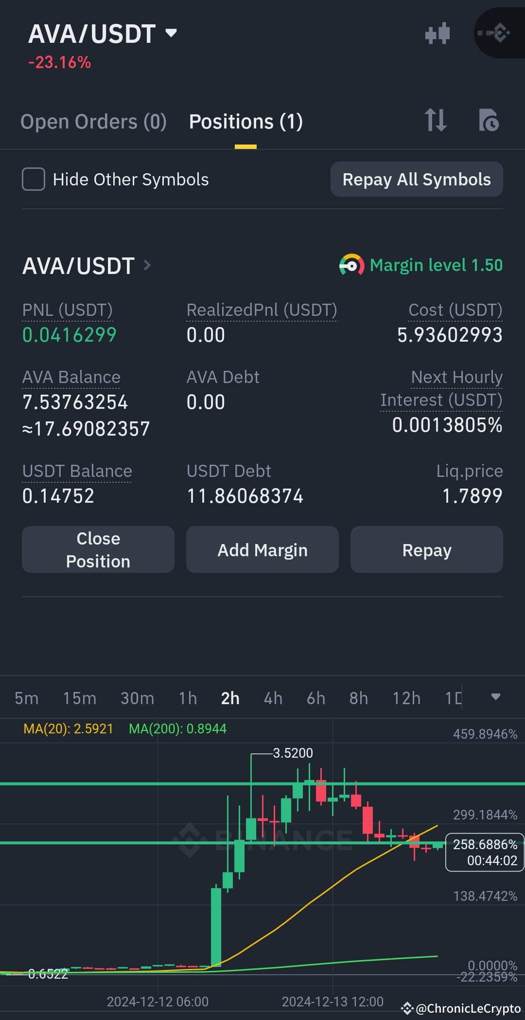 Latest #travala News, Opinions and Feed Today | Binance Square