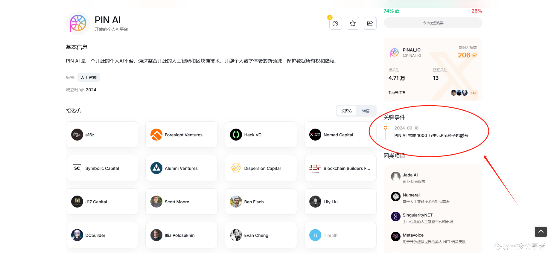 A16z，Hack 顶级VC参投tg PIN AI小游戏空投教程| 空投分享者على Binance Square