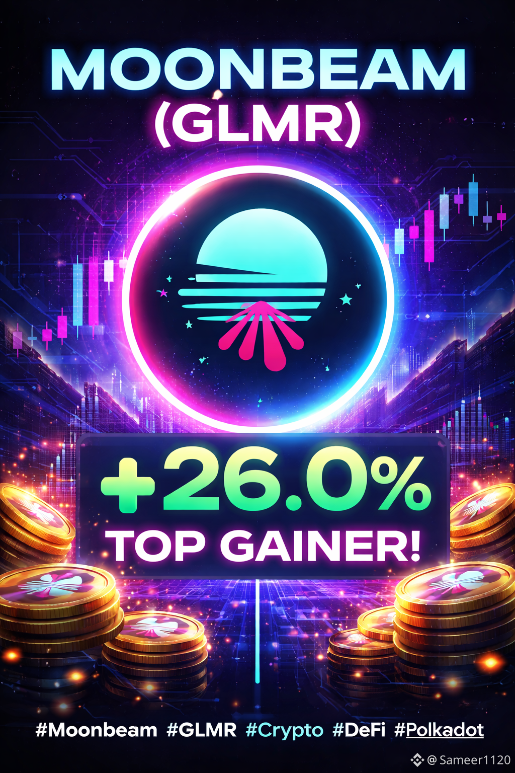 Latest #moonbeam News, Opinions and Feed Today | Binance Square