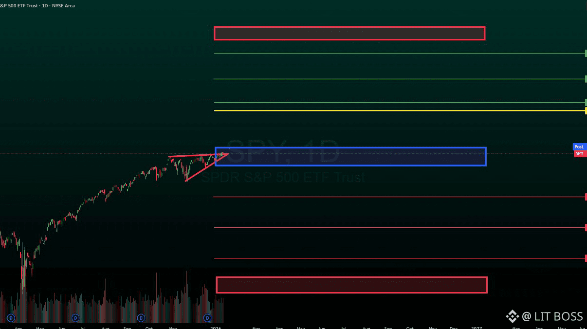 Smarty Pay Price Today | SPY to USD Live Price, Market Cap & Chart