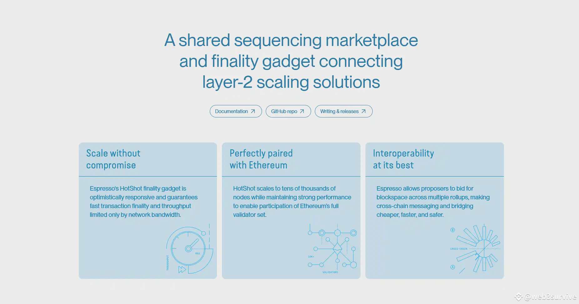 Профиль sandy07102025 | Binance Square