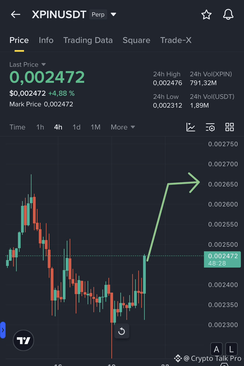 Latest #xpin News, Opinions and Feed Today | Binance Square