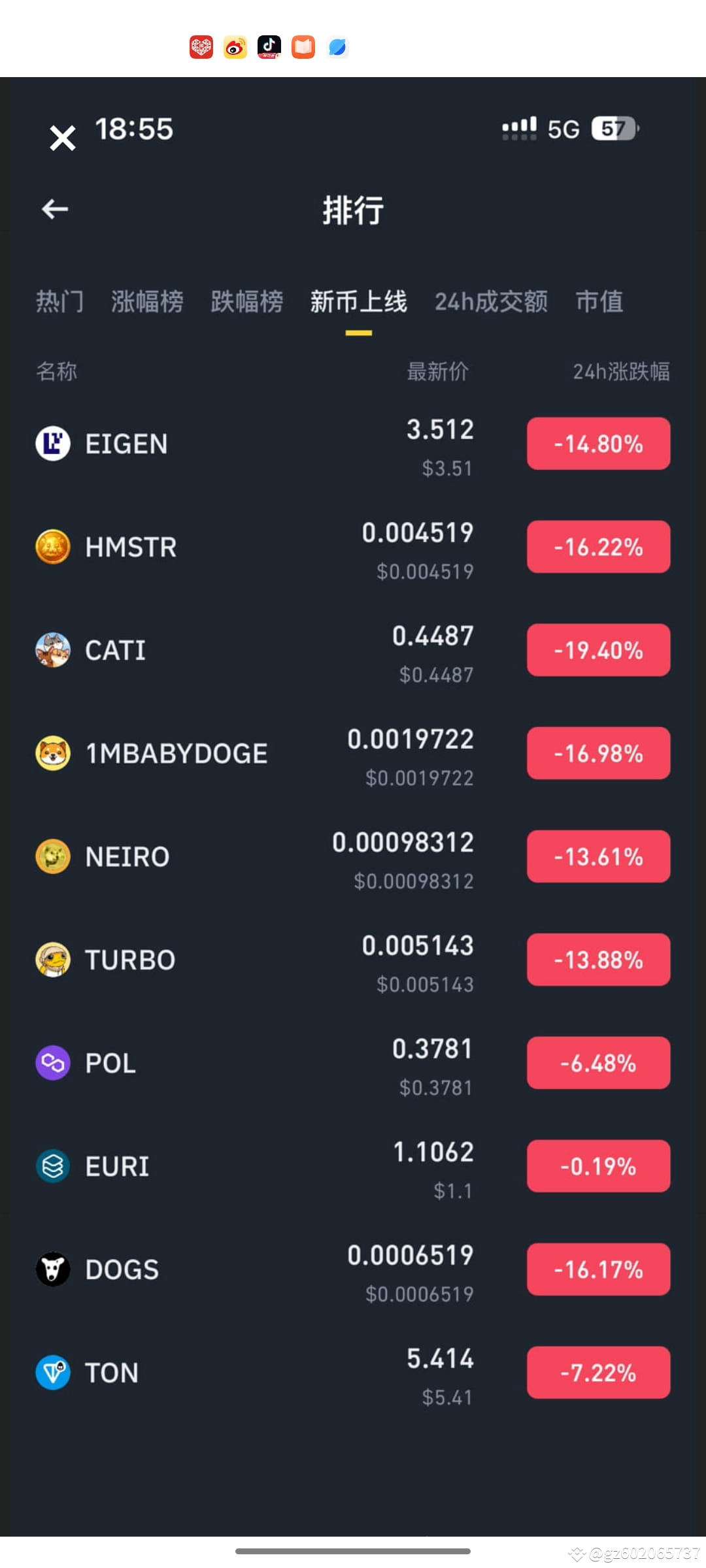 TON 生态Launchpad (新币发行平台)：TonUp，被质疑官方soft rug (软性跑路)，自9 月| 币圈神算子茜茜on Binance  Square