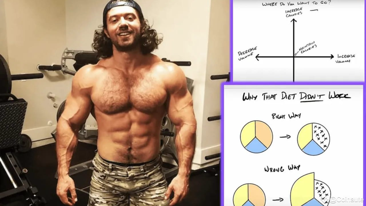 This guy is absolutely insane. | Coinaute on Binance Square