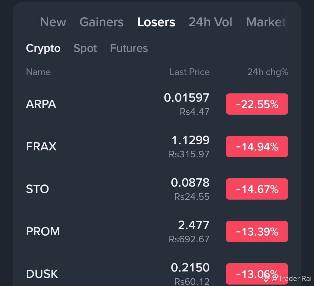 Prom Price Today | PROM to USD Live Price, Market Cap & Chart