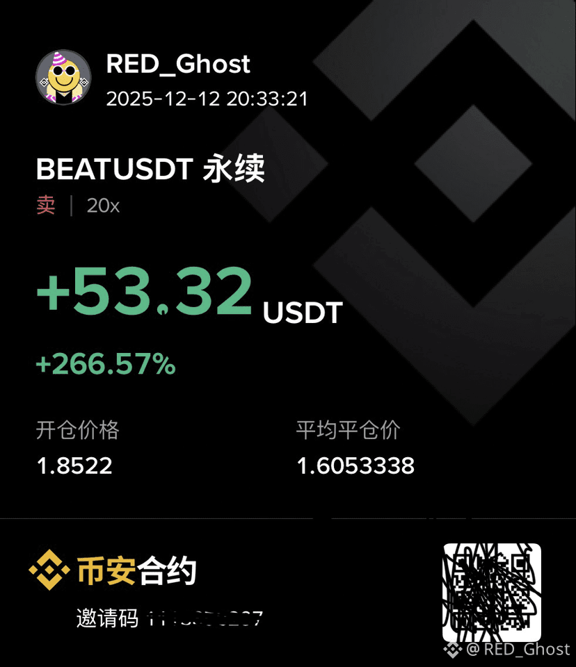 Профил на 三和资本之RED_Ghost 红幽灵| Binance Square