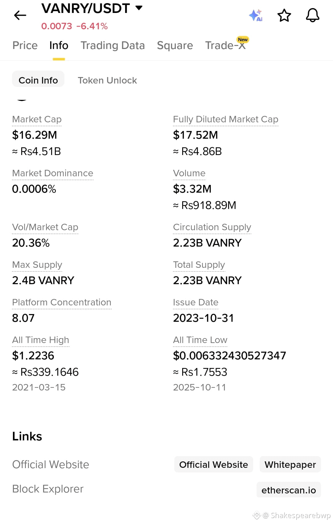Profil de Khan_BWP | Binance Square