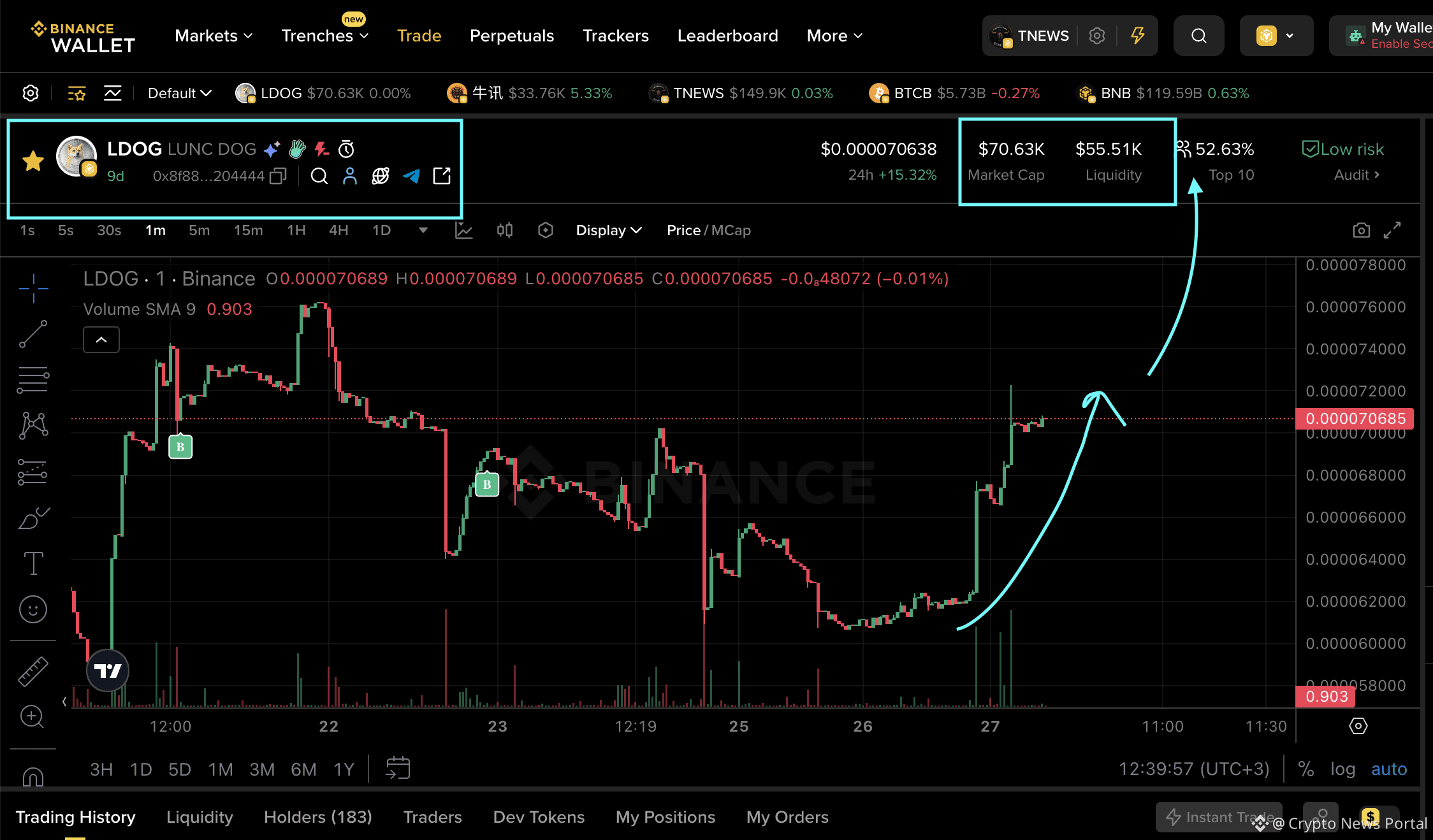 Terra Classic Price Today | LUNC to USD Live Price, Market Cap & Chart