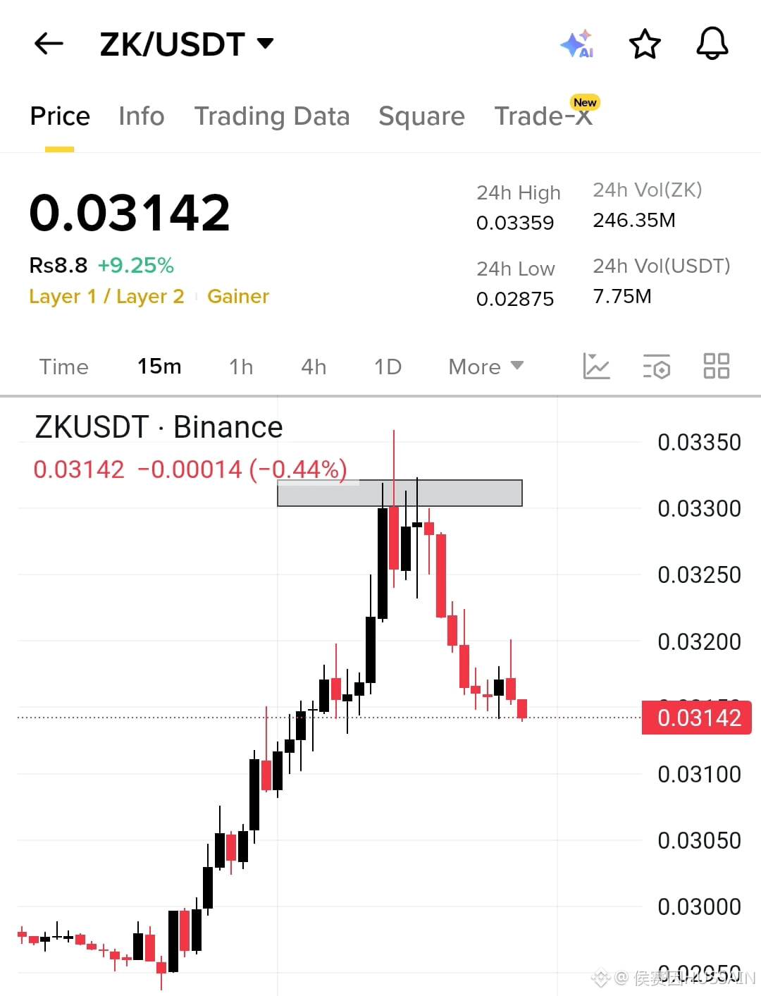 árfolyam Előrejelzés Forint Euro Atvalto Euro Mai árfolyama EUR-USD árfolyam,  Piaci Kapitalizáció és