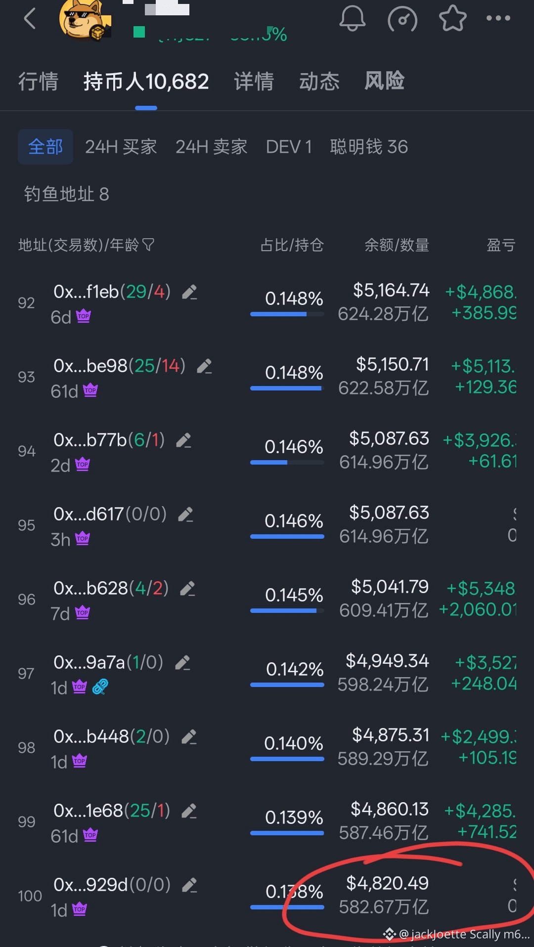 Circle CEO 称稳定币利息支付不会威胁银行| Binance News发布于币安广场