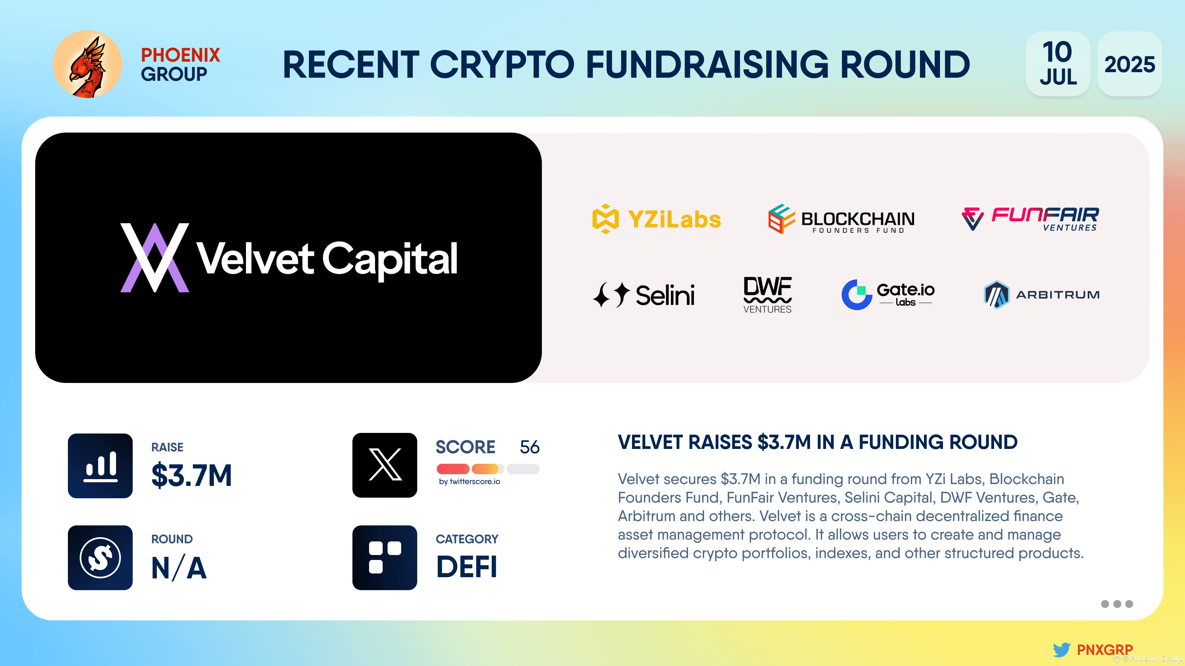 Velvet raises $3.7M in a funding round #Velvet secures $3.7 | Phoenix Group  on Binance Square