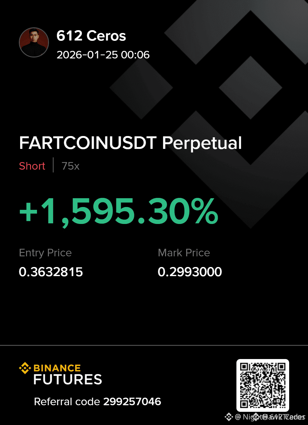 Latest #fartcoin News, Opinions and Feed Today | Binance Square