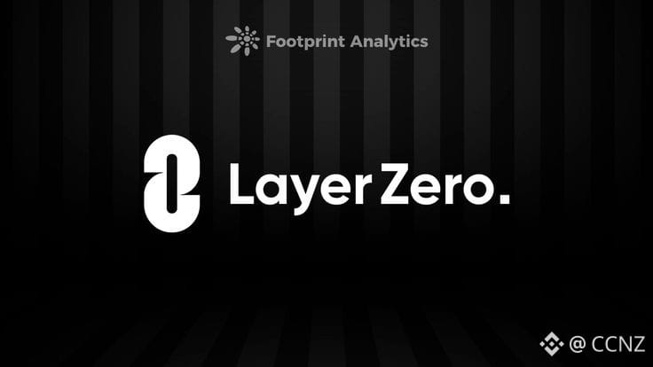 ZRO Pullback Expected as CrediBULL Crypto Exits Trade at Entry