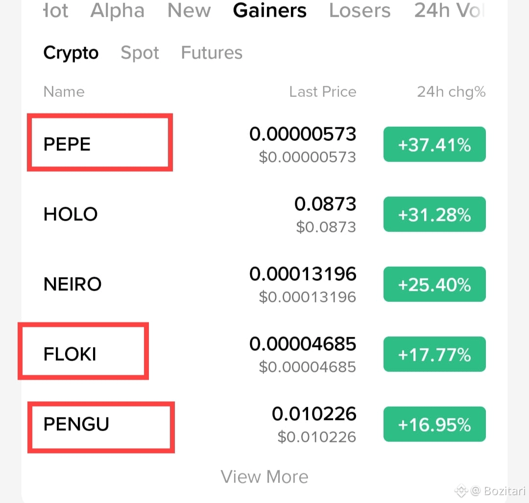 what are you thinking 🤔🤔🤔🤔 awesome 😎 today top gainers | Bozitari on  Binance Square