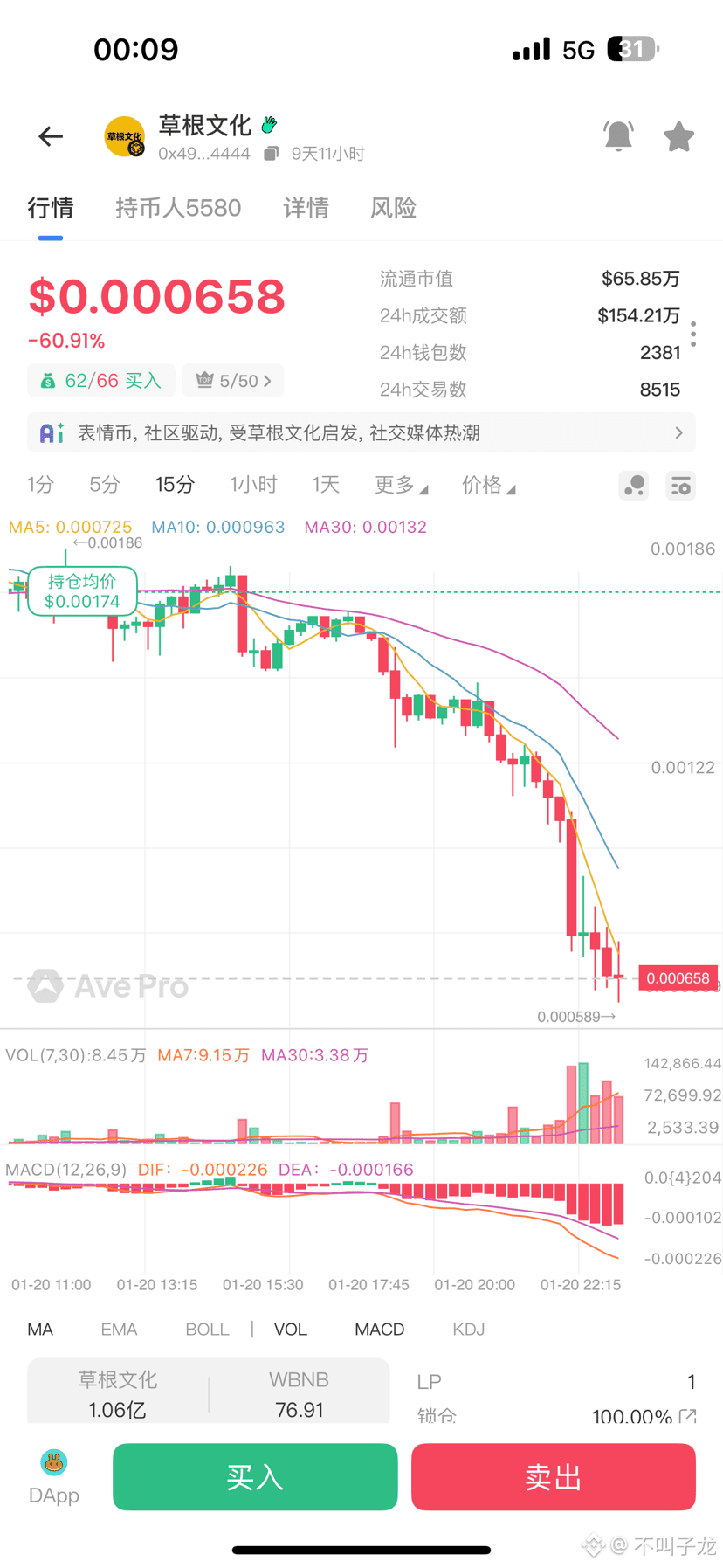 Latest #草根文化News, Opinions and Feed Today | Binance Square