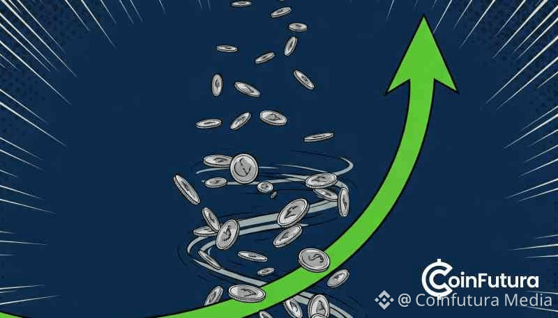 Market Bullish - Coinfutura