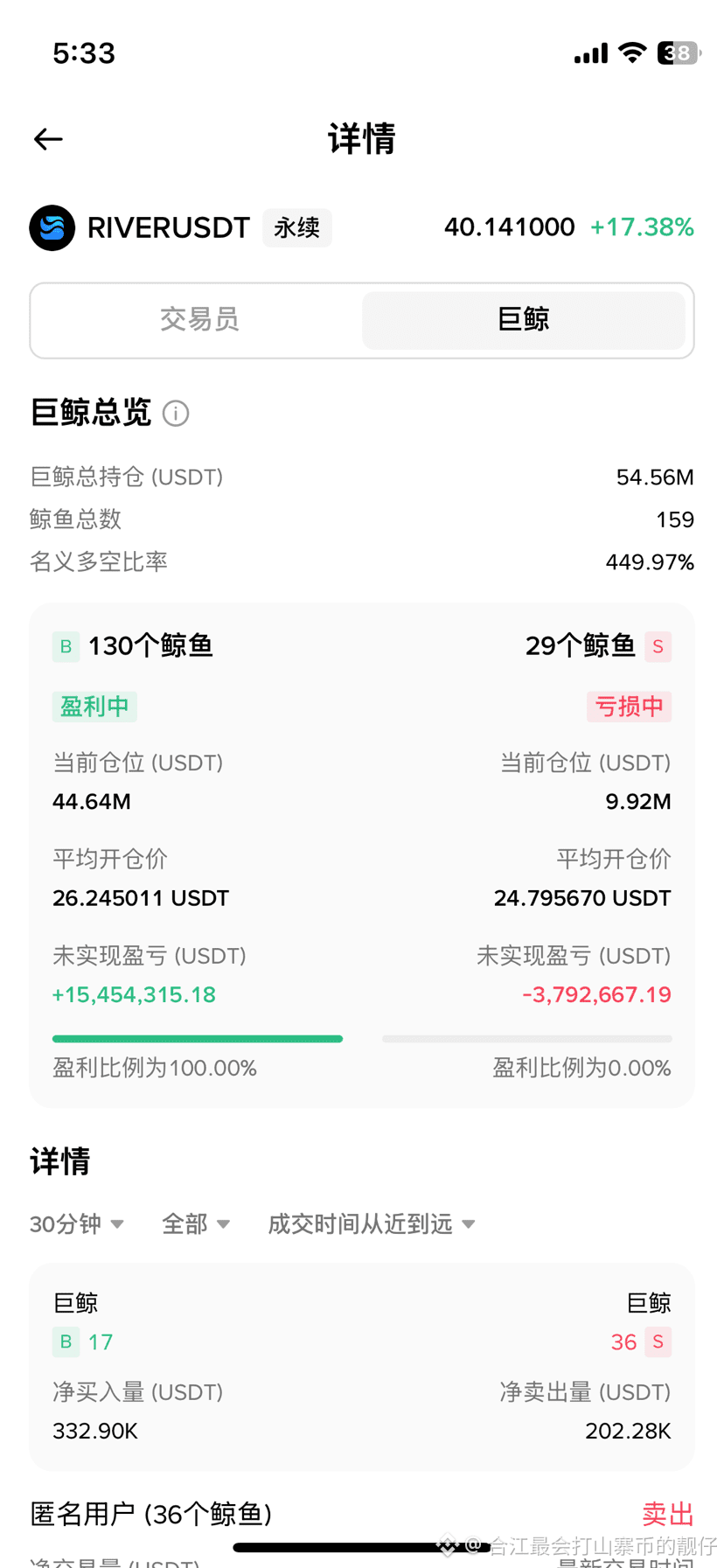 Profil de 合江最会打山寨币的靓仔| Binance Square