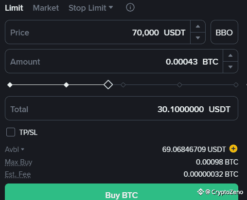 buy limit order