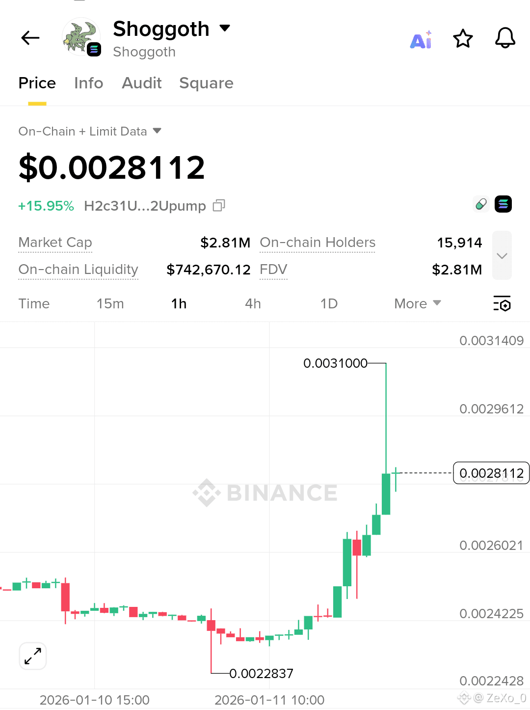 Alles über #shoggoth: Aktuelle Nachrichten, Meinungen und Trends | Binance  Square