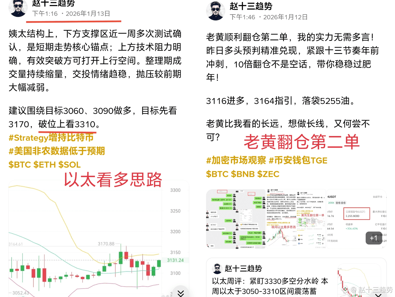 ビットコインのチャートは空売り優勢が続き、日足線は連続して陰線で下落する傾向が明確です。昨日は長い上ヒゲの陰線で終了し、 | 赵十三趋势 －  Binance Square