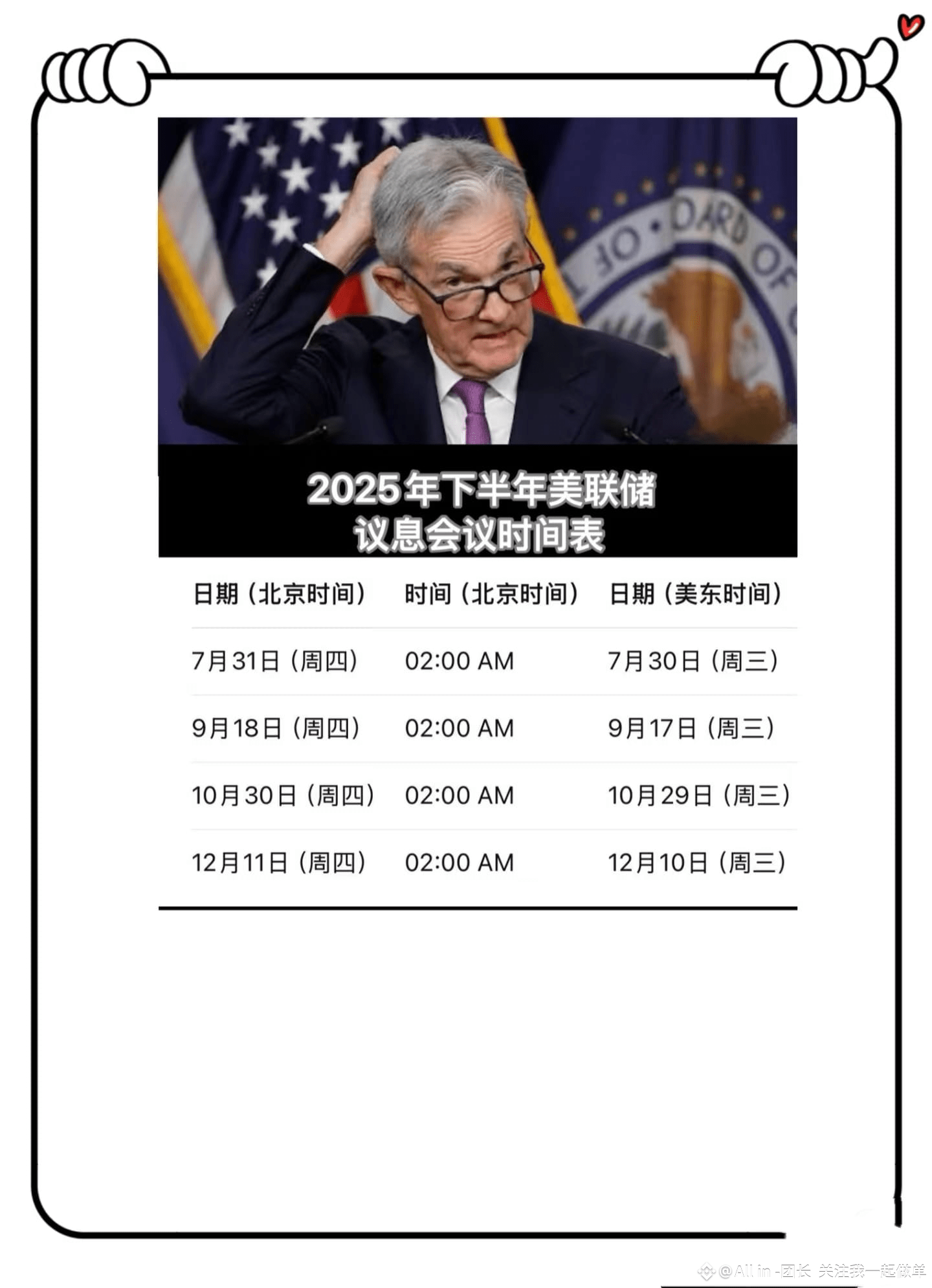 #美联储降息预期 The Federal Reserve has just cut interest rates, | 团长分析师 on ...