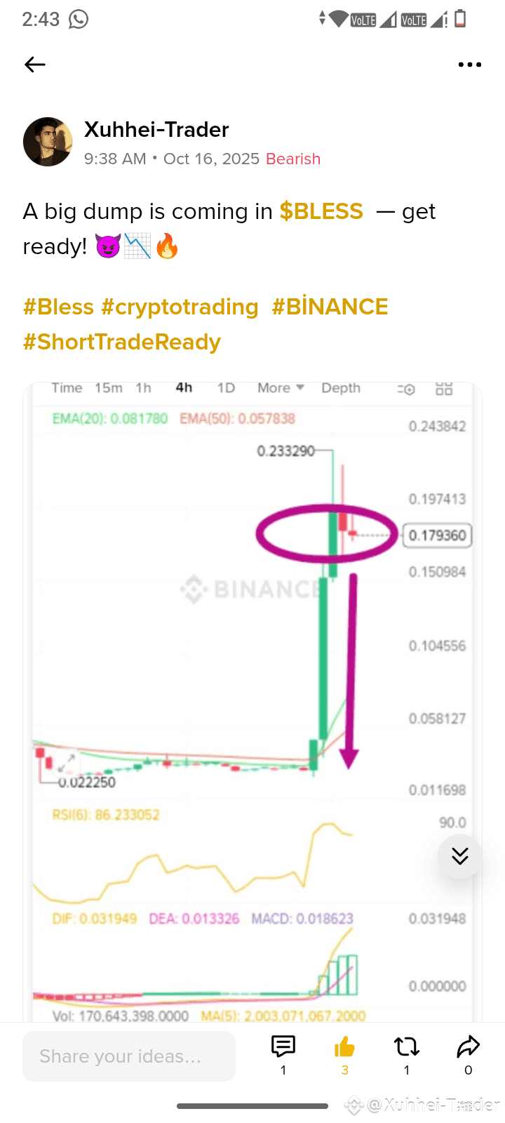 🚨 $BLESS Alert: As I mentioned earlier in the signal — a b | XOHEI_LABS ...