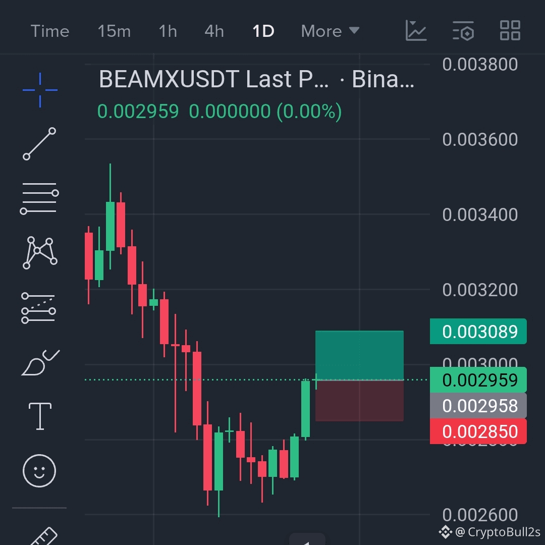 Latest #beamx News, Opinions and Feed Today | Binance Square