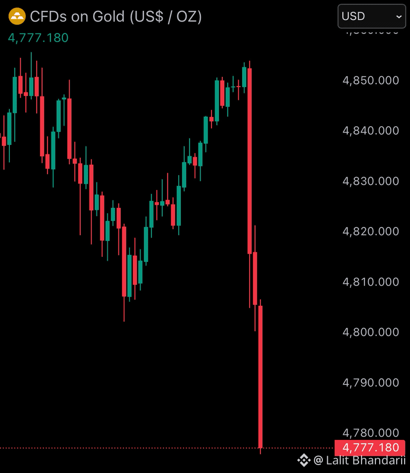 THE REVELATION OF THE ANTICHRIST Bill Gates announces at t | MILIONÁRIO -  XRP on Binance Square