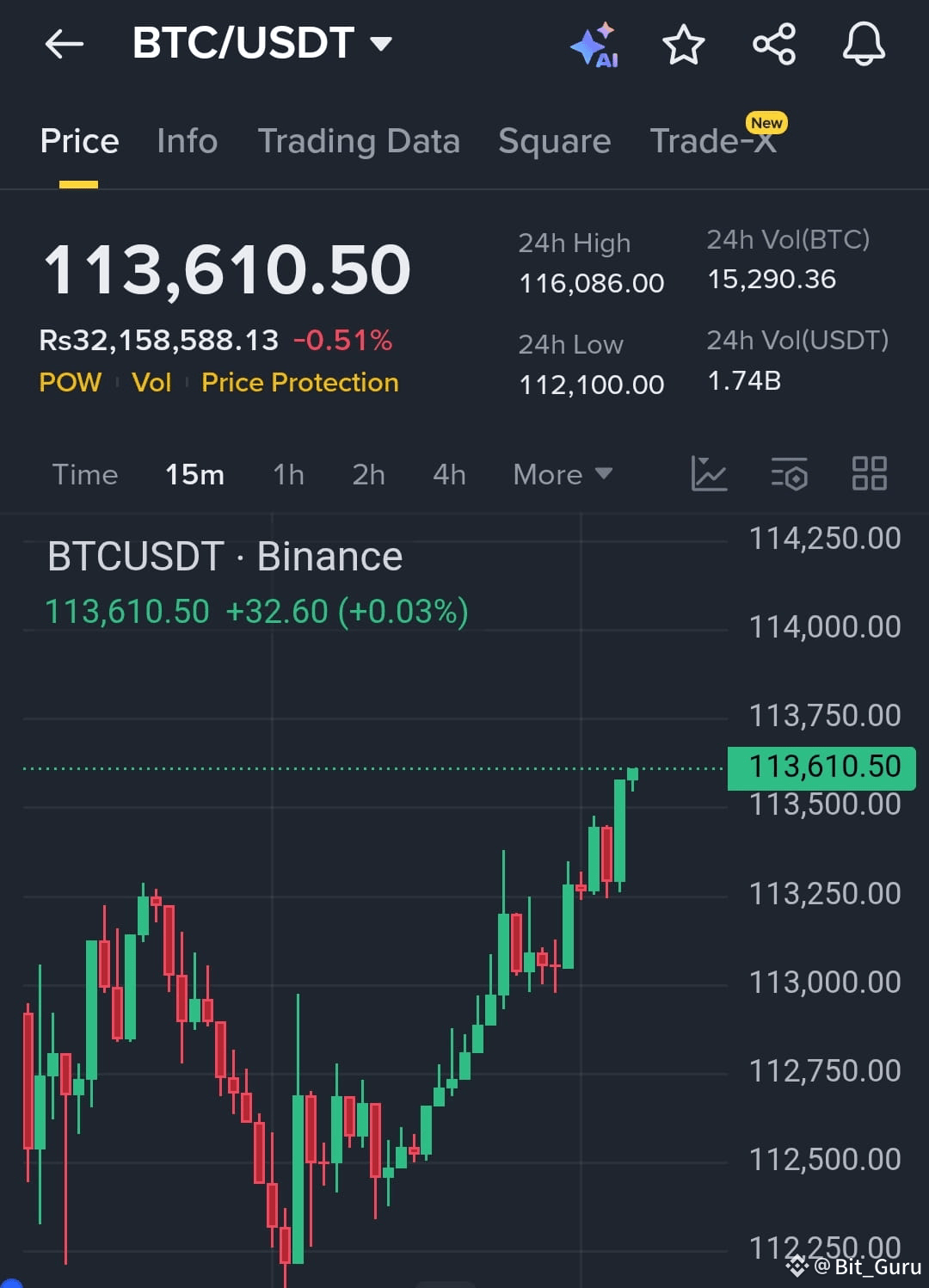 árfolyam Alakulása Euro Forint Arfolyam Ma Bitcoin Mai árfolyama BTC-USD  árfolyam, Piaci Kapitalizáció és