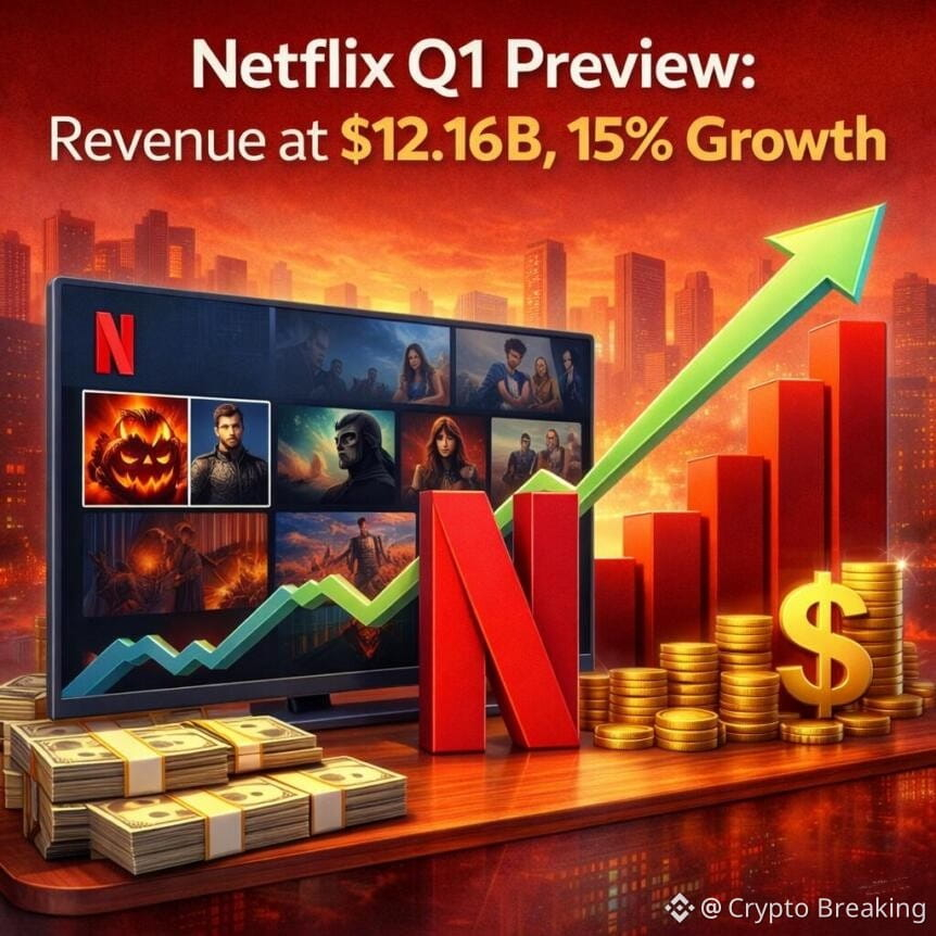 Netflix Q1 Preview: Revenue At $12.16b, 15% Growth