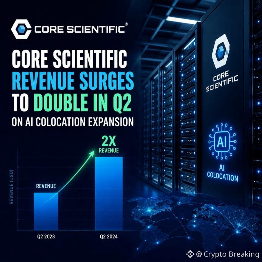 Core Scientific Revenue Surges To Double In Q2 On Ai Colocation Expansion