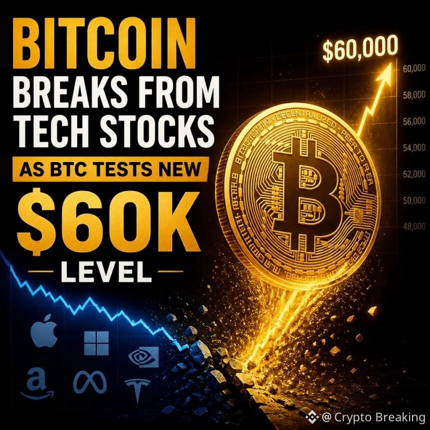 Bitcoin Breaks From Tech Stocks As Btc Tests New $60k Level