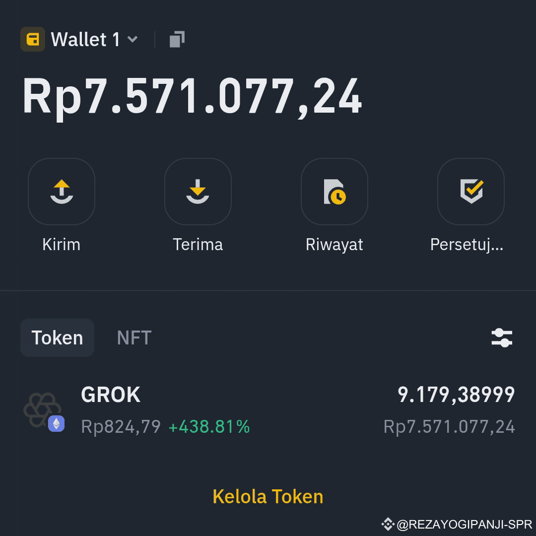 Does anyone know how to exchange / sell this Sora Grok coin? | rzypstr on  Binance Square