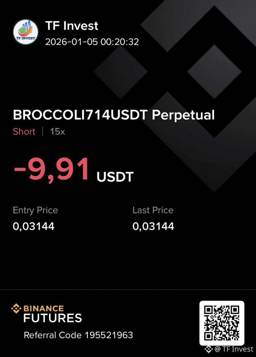 BROCCOLI714 – Potential bearish reversal from parabolic pea | TF Invest on  Binance Square