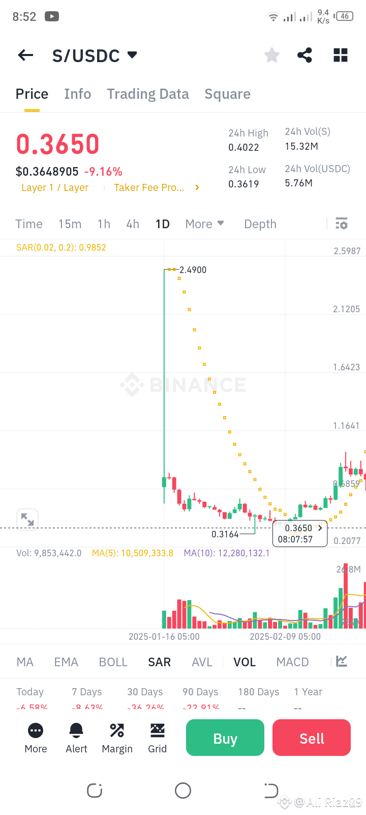 Latest #venom News, Opinions and Feed Today | Binance Square