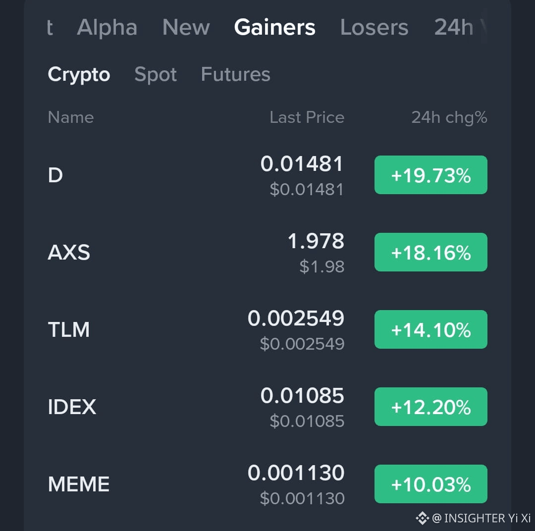 IDEX Price Today | IDEX to USD Live Price, Market Cap & Chart