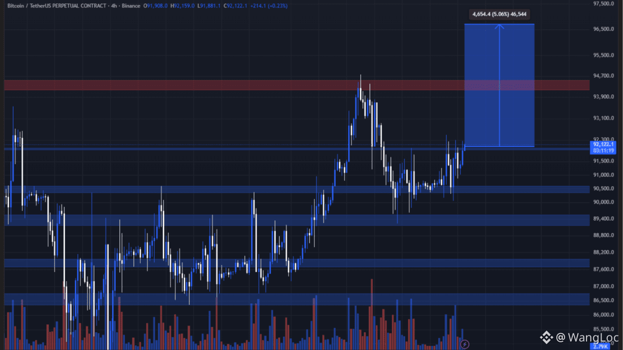 Latest #cpi数据 News, Opinions and Feed Today | Binance Square